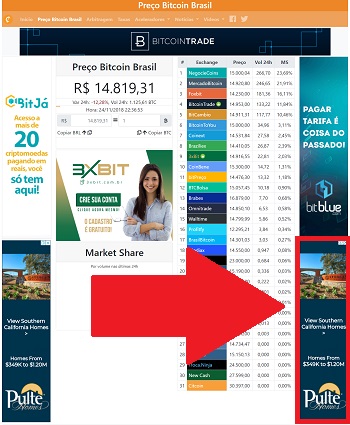 Skycraper Direito Médio